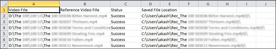CSV file is a spreadsheet containing record of the files