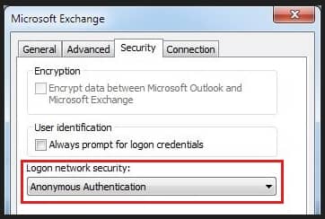 issue can occur if Anonymous Authentication is selected