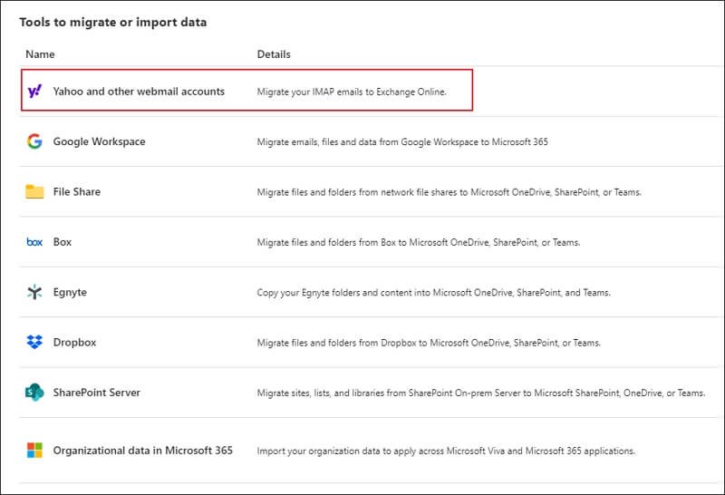 Yahoo and other webmail accounts