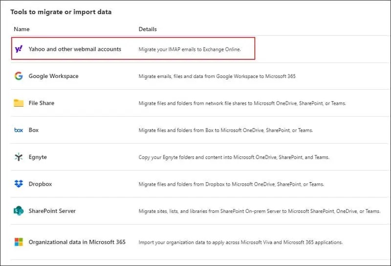 Yahoo and other webmail accounts