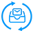 Office 365 Mailbox backup